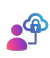 IAM integration (FIM/MIM, Azure AD)
